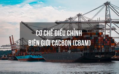 Cơ chế điều chỉnh biên giới cacbon (CBAM): Tác động đối với các doanh nghiệp xuất khẩu sang thị trường châu Âu
